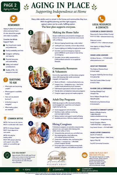 Page 2: Aging in place